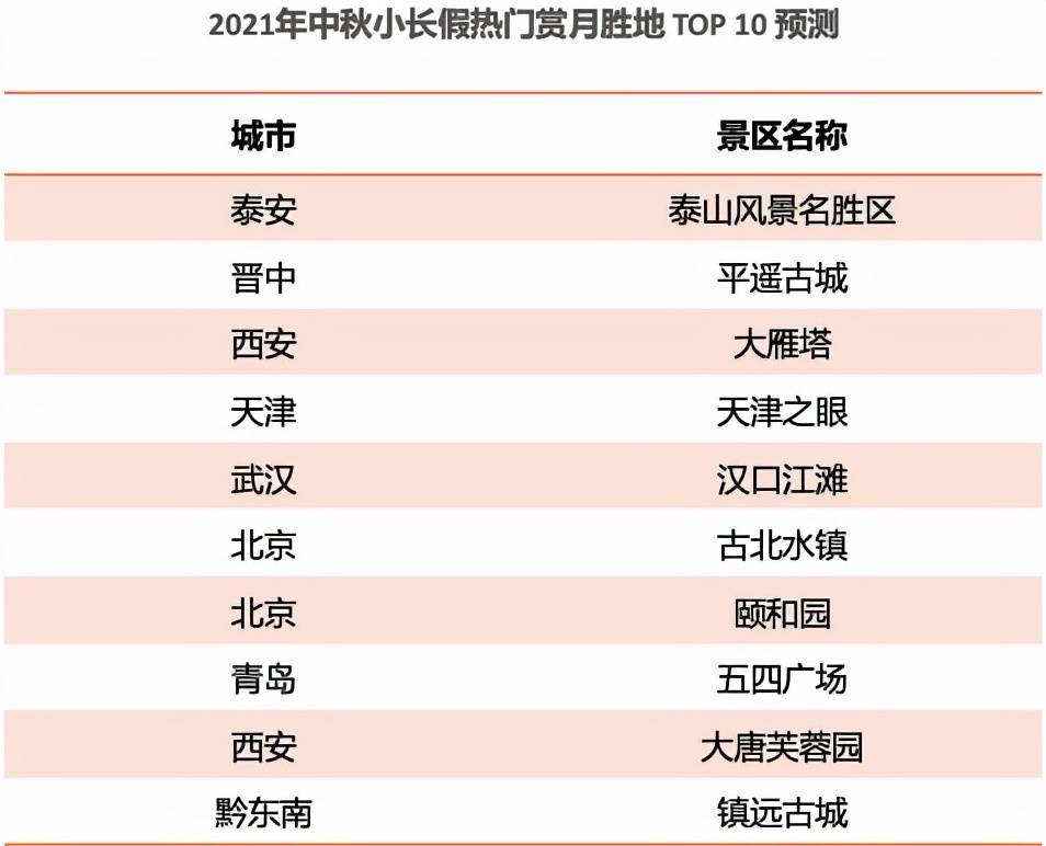 加拿大蛋蛋28预测99-探索加拿大蛋蛋28的最新精准预测指南