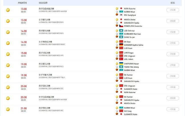 九州ku游账号、探秘九州ku的专属账号空间？
